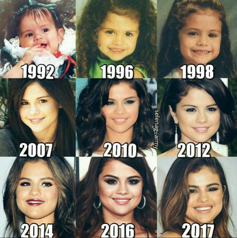 Selena Gomez Childhood and Early Life
