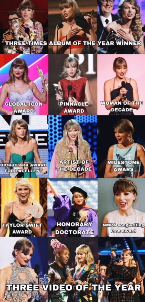 Taylor swift awards and Industry Recognition