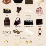 types of fashion accessories