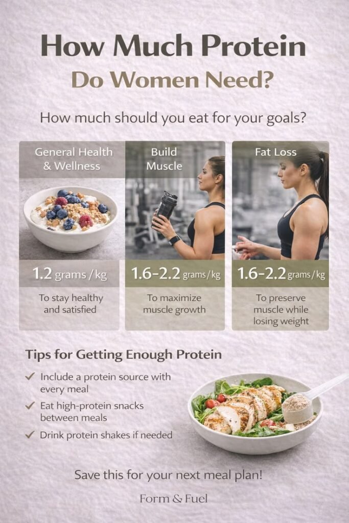 ow Much Protein Does a Woman Need in Her 40s?